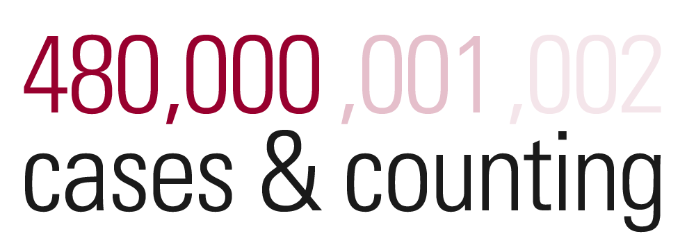480,000 cases & counting